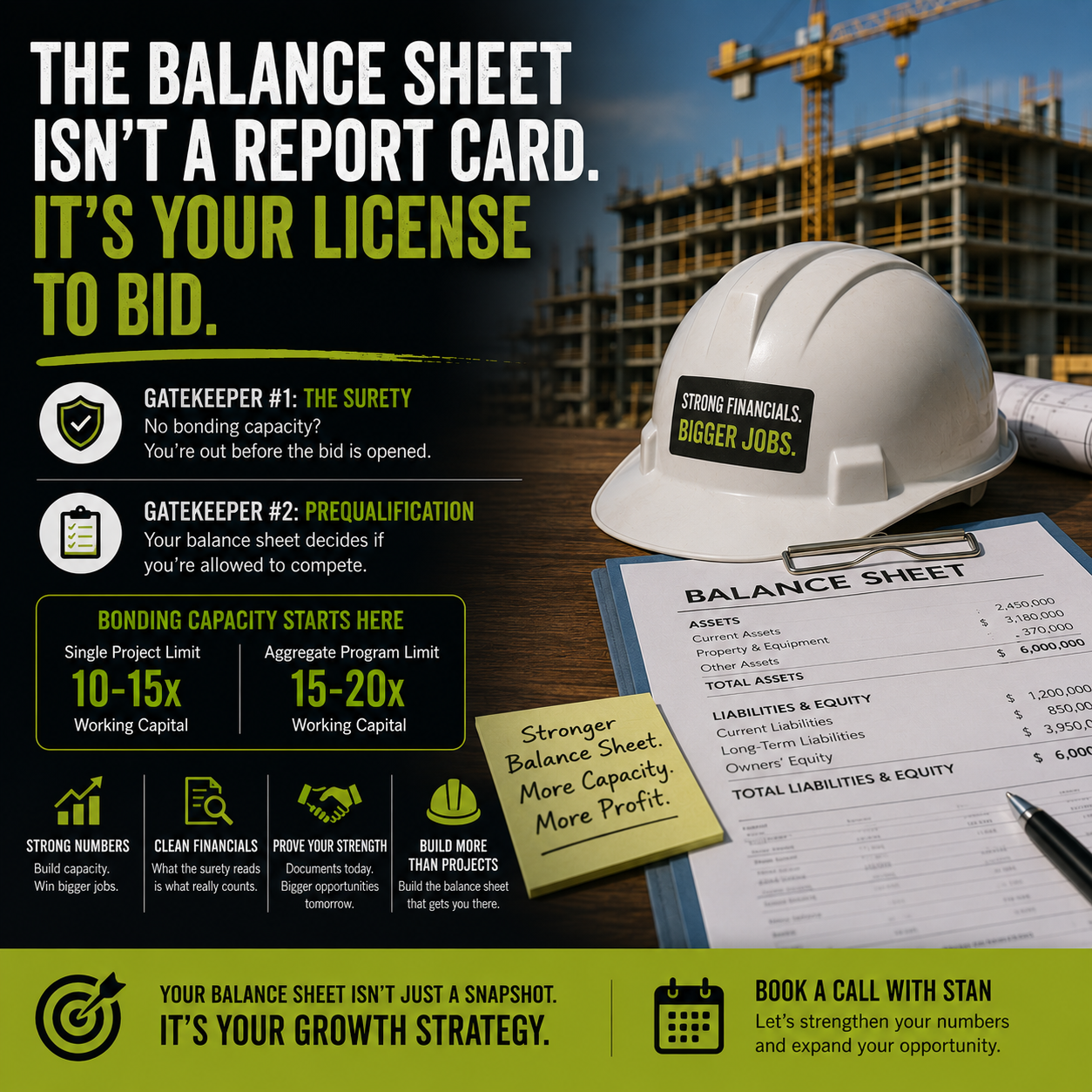 The Balance Sheet Isn't a Report Card. It's Your License to Bid.