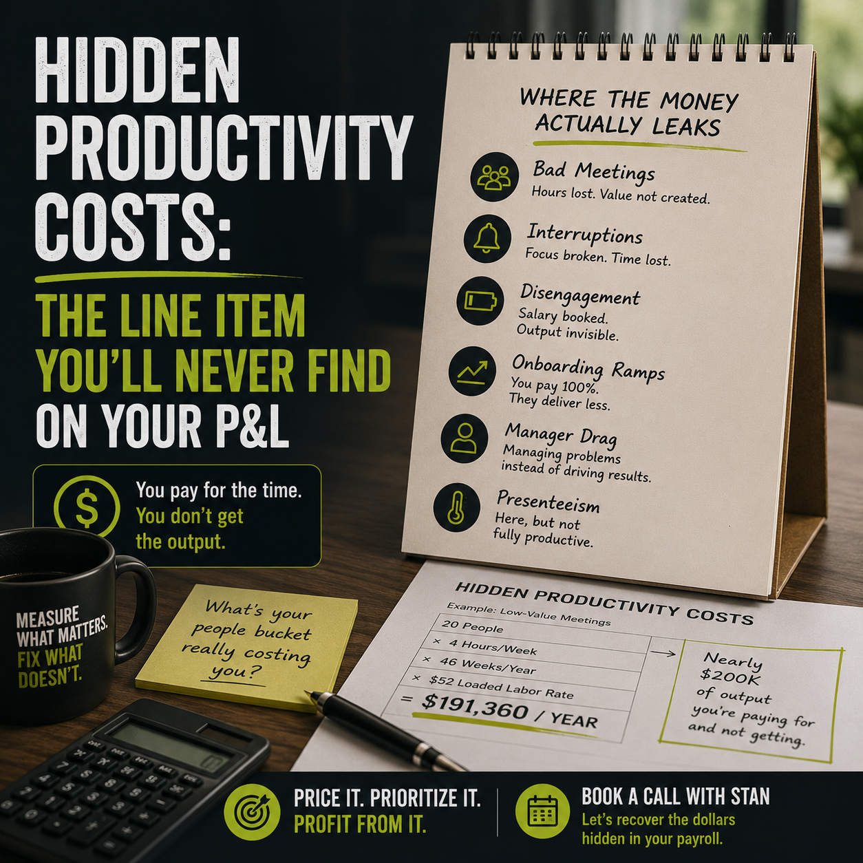 CFO calculating hidden productivity costs buried inside payroll and employee output