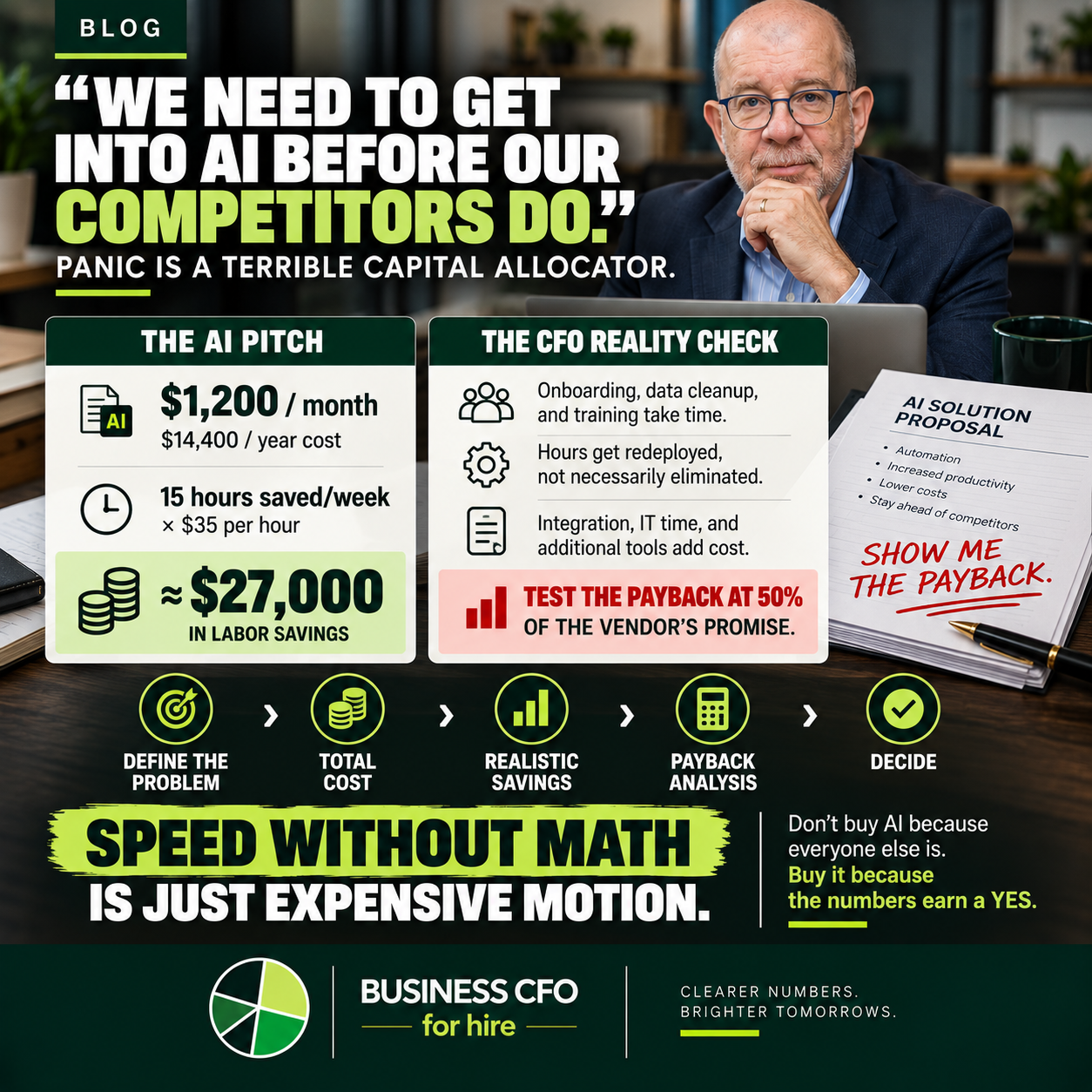 Business owner evaluating AI investment for small business against a payback calculation