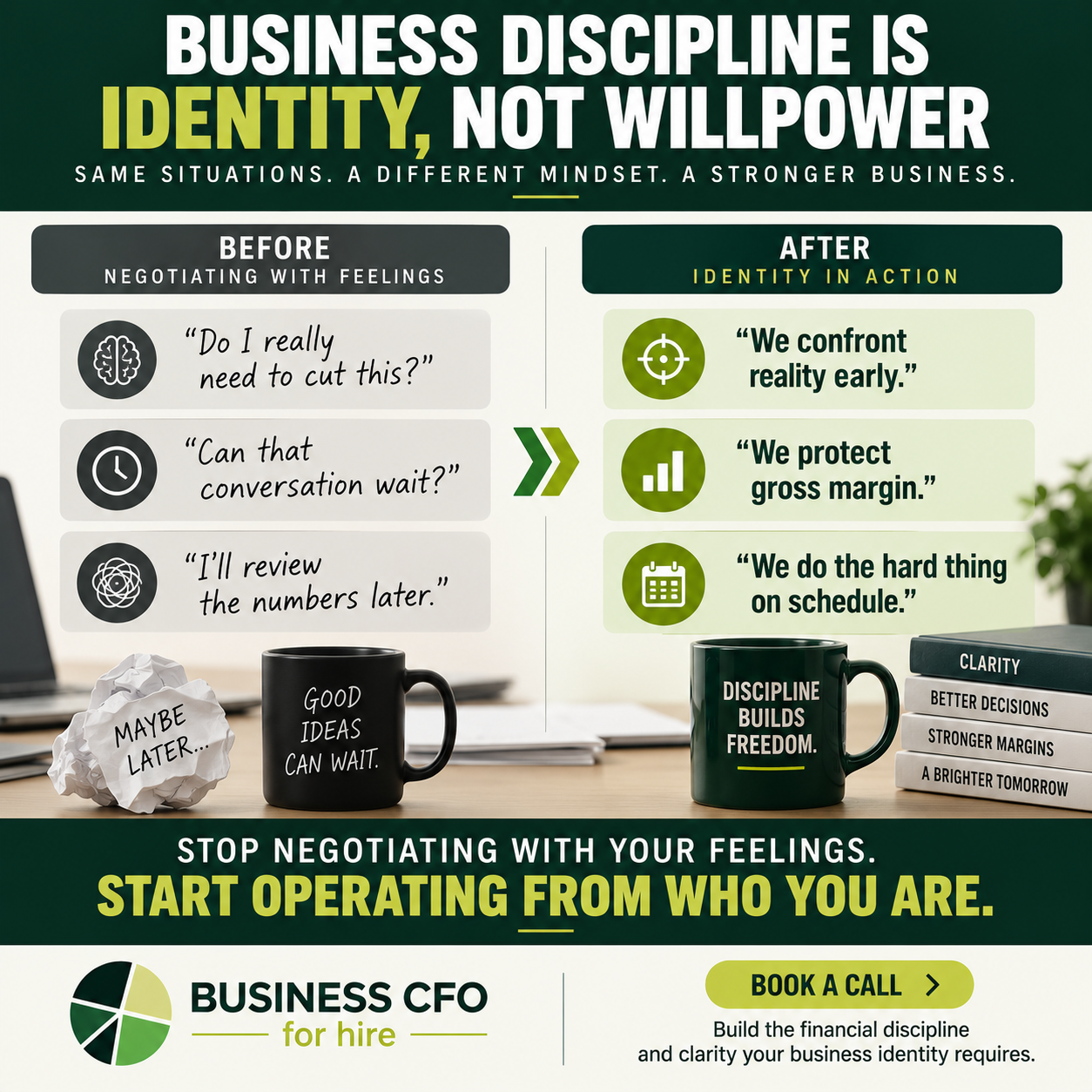 Business owner practicing business discipline through clear identity and non-negotiable habits