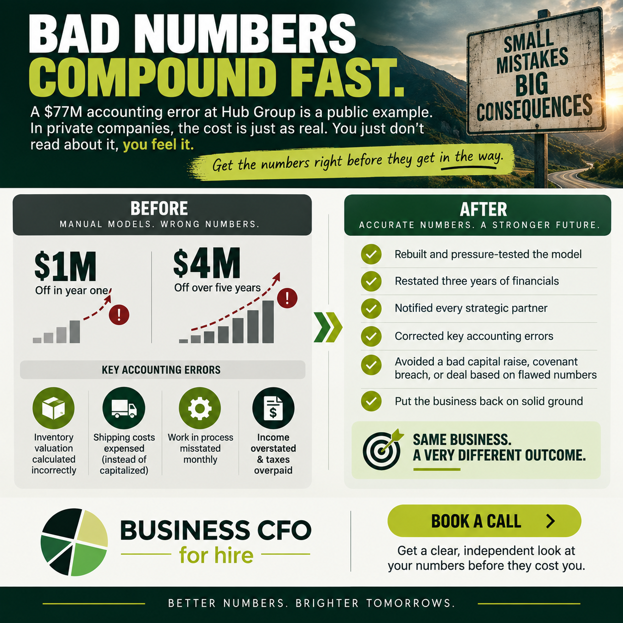 accountability in the CFO seat