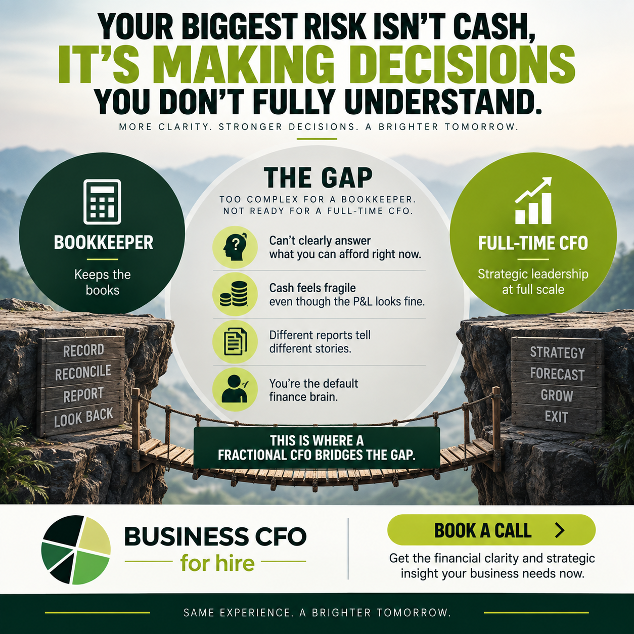 Business owner closing the fractional CFO gap between reports and real decisions