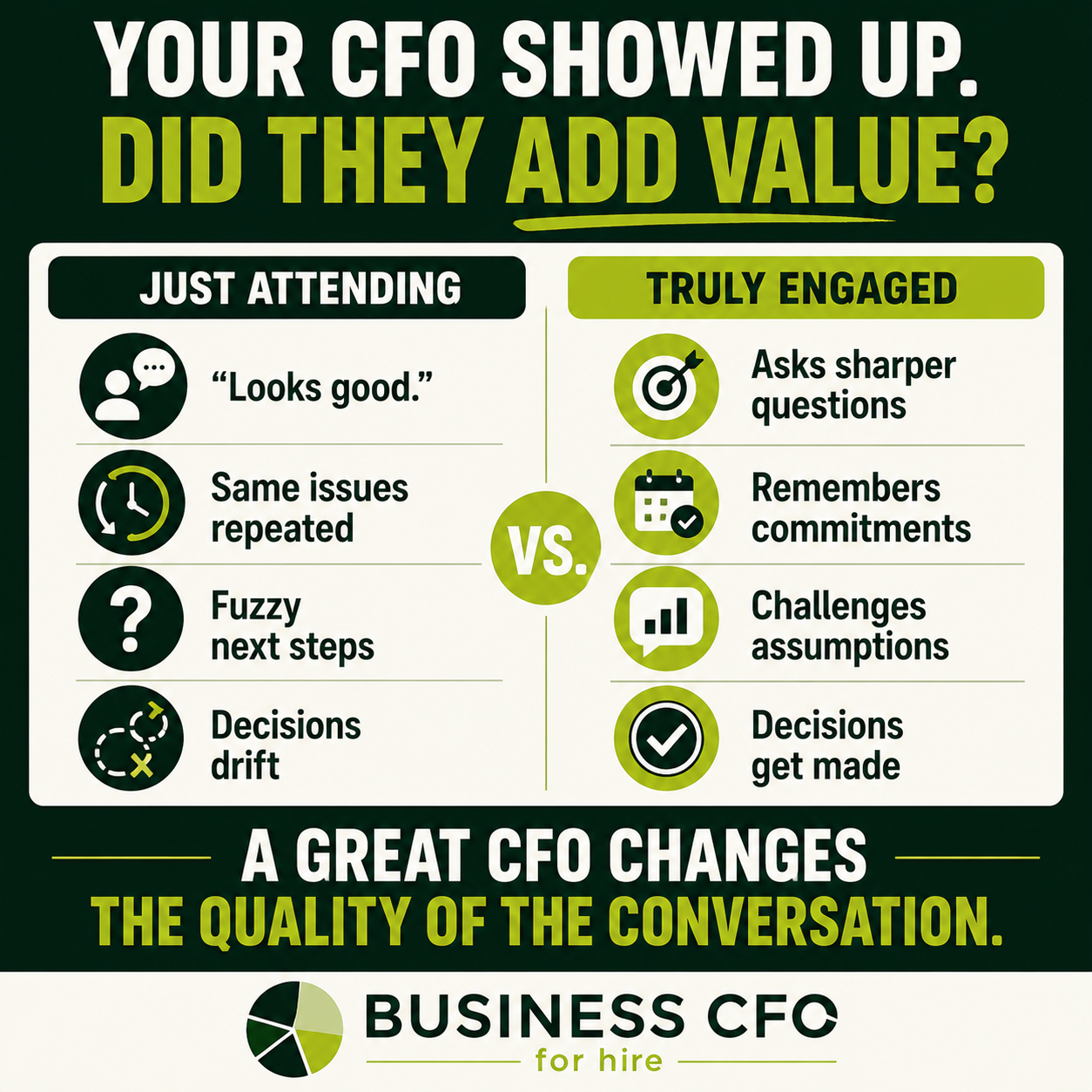 fractional CFO