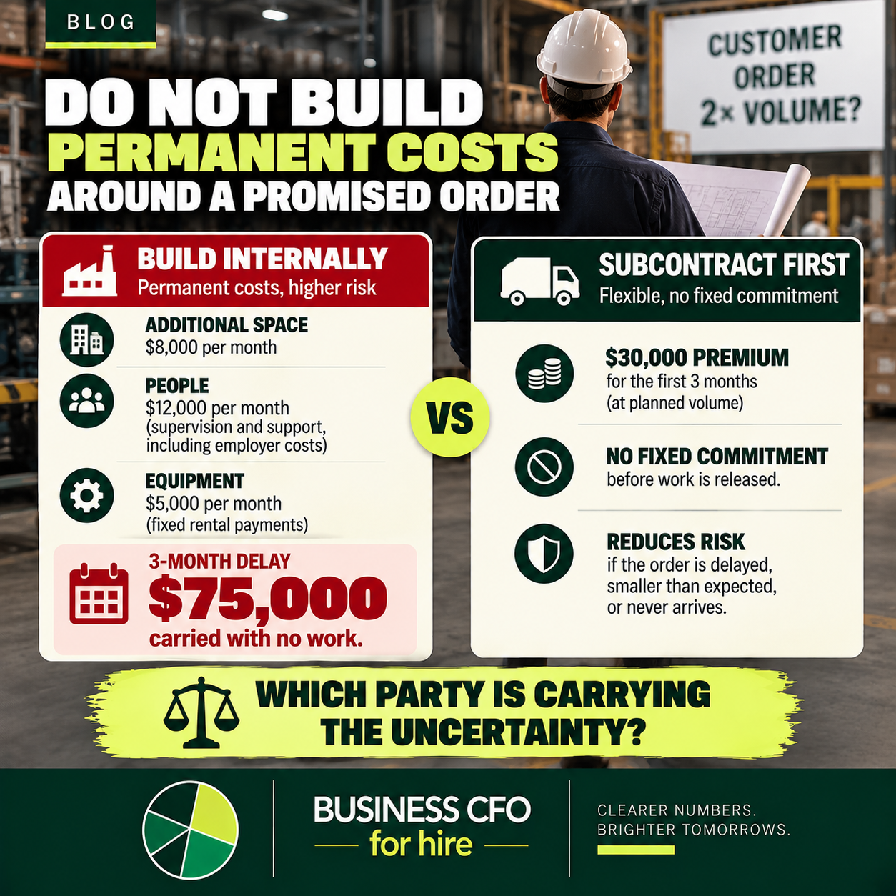 Business owner reviewing capacity planning costs against a customer’s purchase order