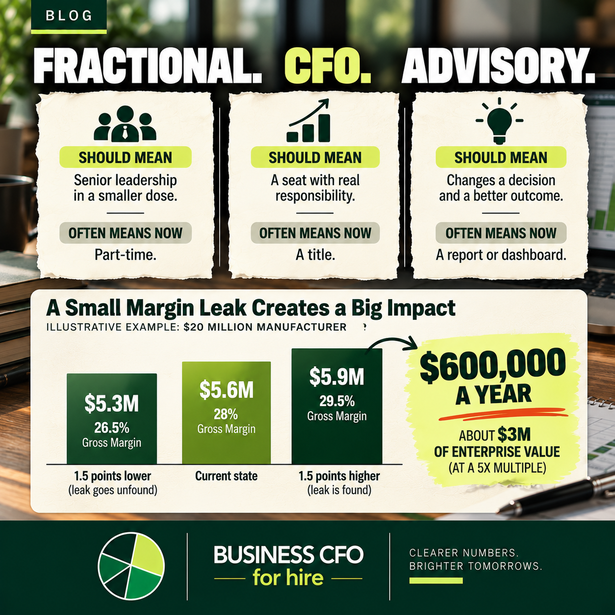 Business owner comparing a fractional CFO vs CPA before deciding who should hold the CFO seat